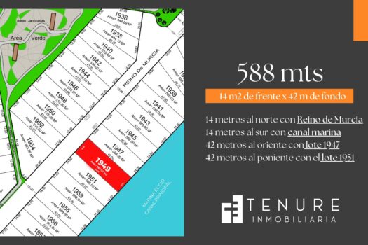 Terreno en el Fracc. el Cid